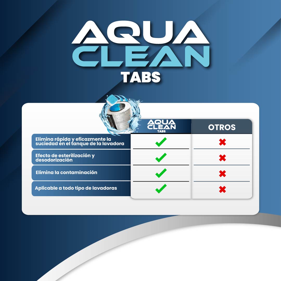 Pack de Tabletas para limpiar lavadora al instante | AQUACLEAN TABS 🥇