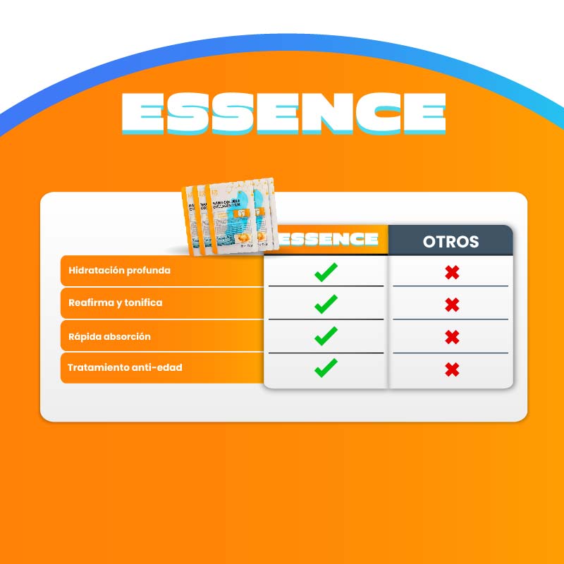 Parches de colágeno para arrugas y ojeras | ESSENCE