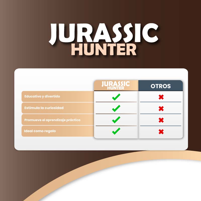 DINOSAURIO FÓSIL JUEGO DIDÁCTICO | JUASSIC HUNTER
