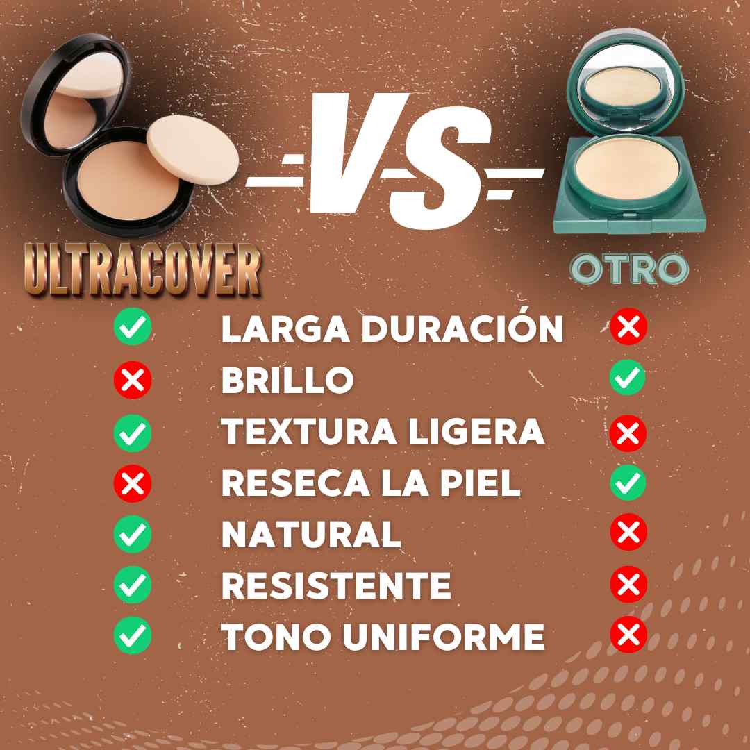 POLVO ULTRACOVER ANTI BRILLO | COBERTURA MATE