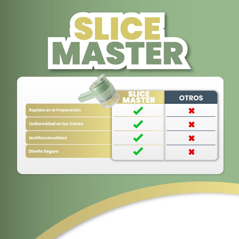 CORTADOR DE VERDURAS ELECTRICO | SLICEMASTER