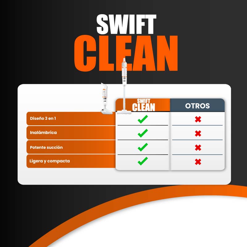 Aspiradora inalámbrica 3 en 1 | SWIFT CLEAN