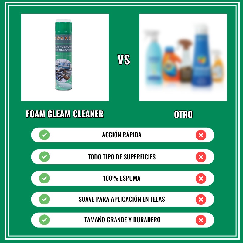 LIMPIADOR EN ESPUMA AVANZADO - FOAM GLEAM CLEANER