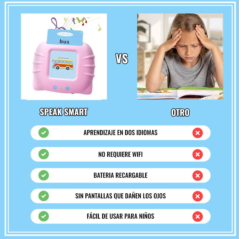 TARJETAS CON PARLANTE INGLÉS- ESPAÑOL - SPEAKSMART™