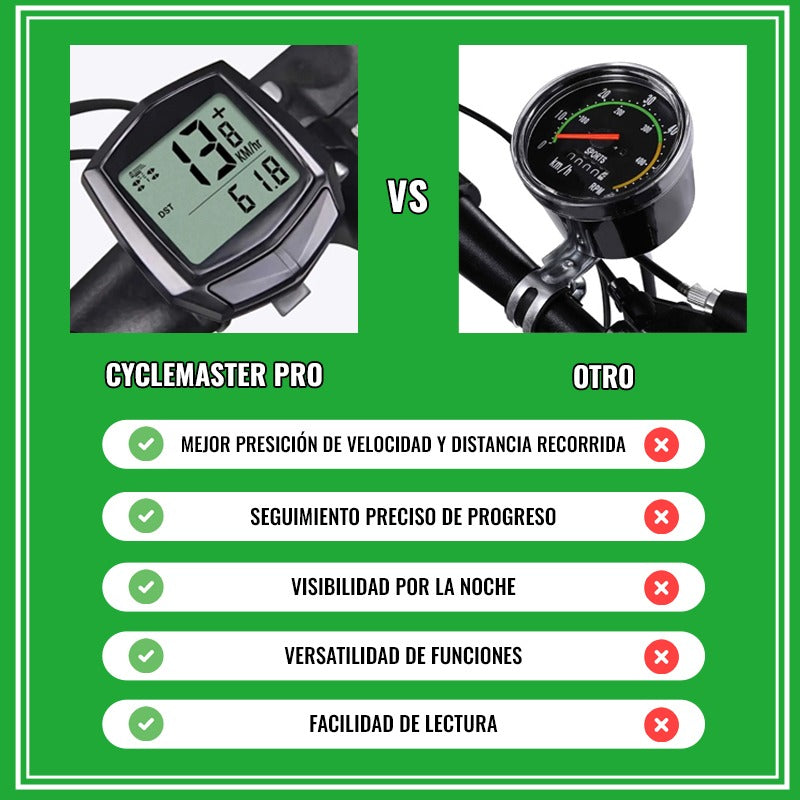 VELOCÍMETRO PARA BICICLETA - CYCLEMASTER PRO