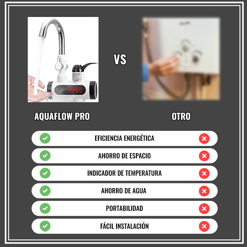 CALENTADOR DE AGUA ELÉCTRICO - AQUAFLOW PRO™