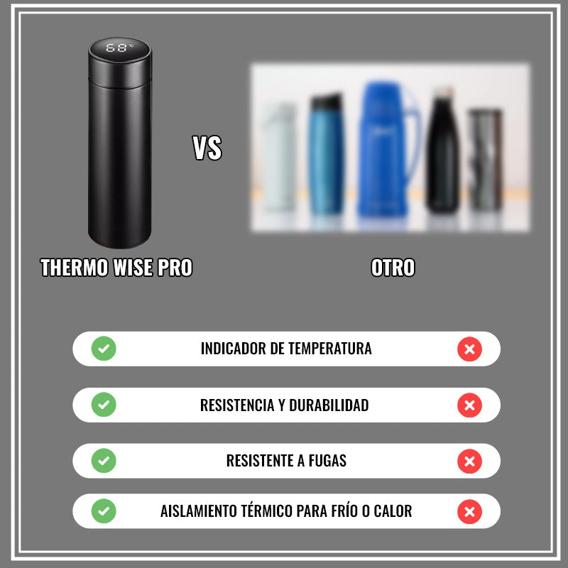 TERMO DIGITAL INTELIGENTE - THERMO WISE PRO™