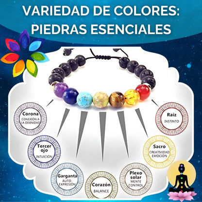 PULSERA 7 CHAKRAS - CHAKRA POWER BRACELET