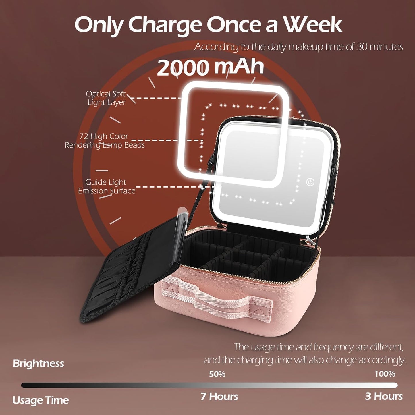 Estuche de Maquillaje - Luminare Luxe™