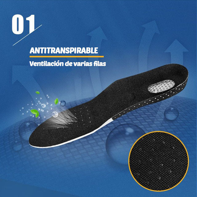 Foot Rest™ Plantillas ortopédicas para descanso de pies