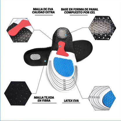 Foot Rest™ Plantillas ortopédicas para descanso de pies