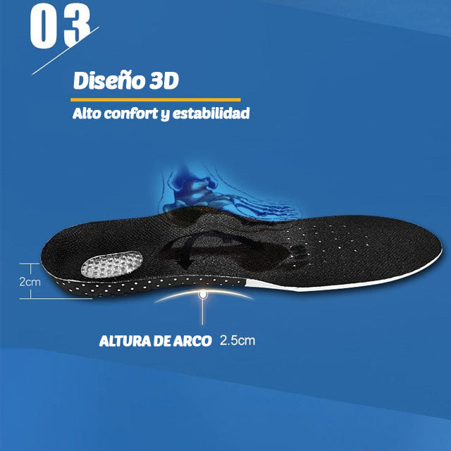 Foot Rest™ Plantillas ortopédicas para descanso de pies
