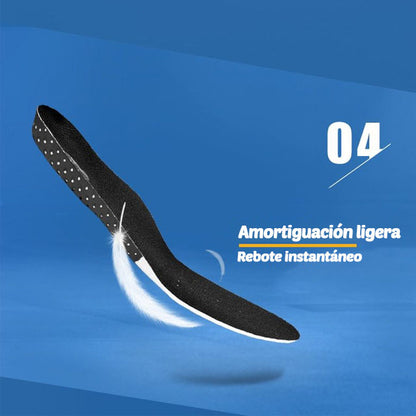 Foot Rest™ Plantillas ortopédicas para descanso de pies