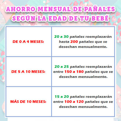 Friendly Diaper - Pañales ecológicos para recién nacidos hasta 3 años