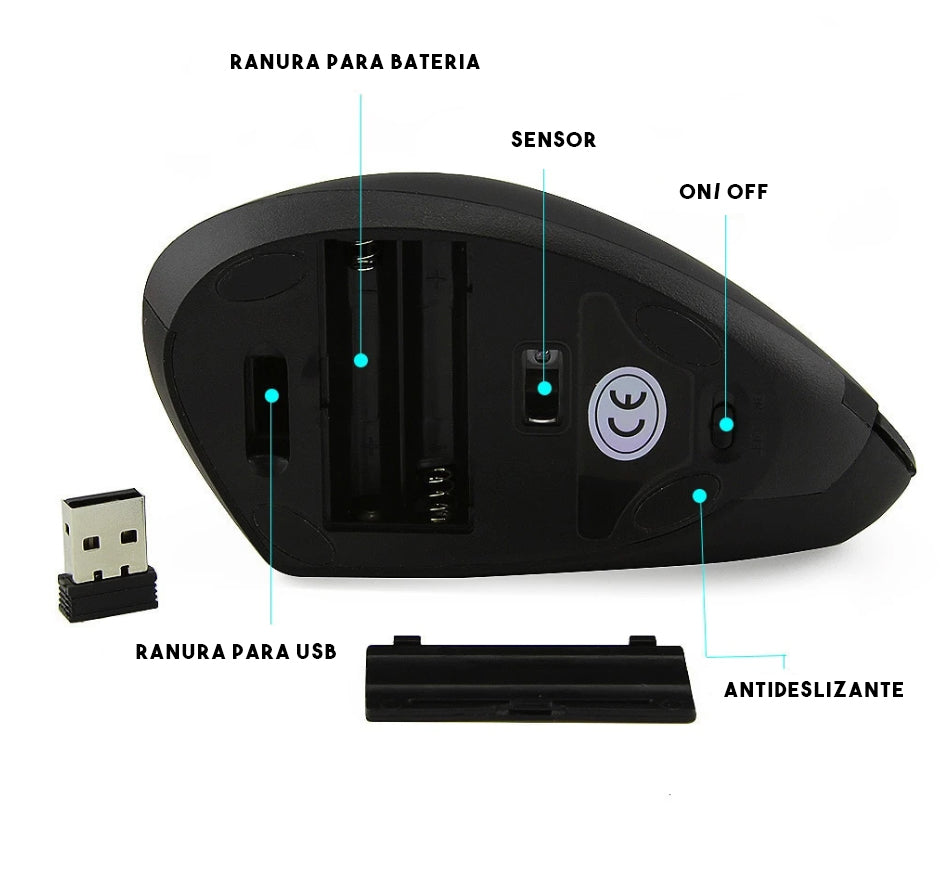 Mouse Luna™ Mouse ergonómico y confortable