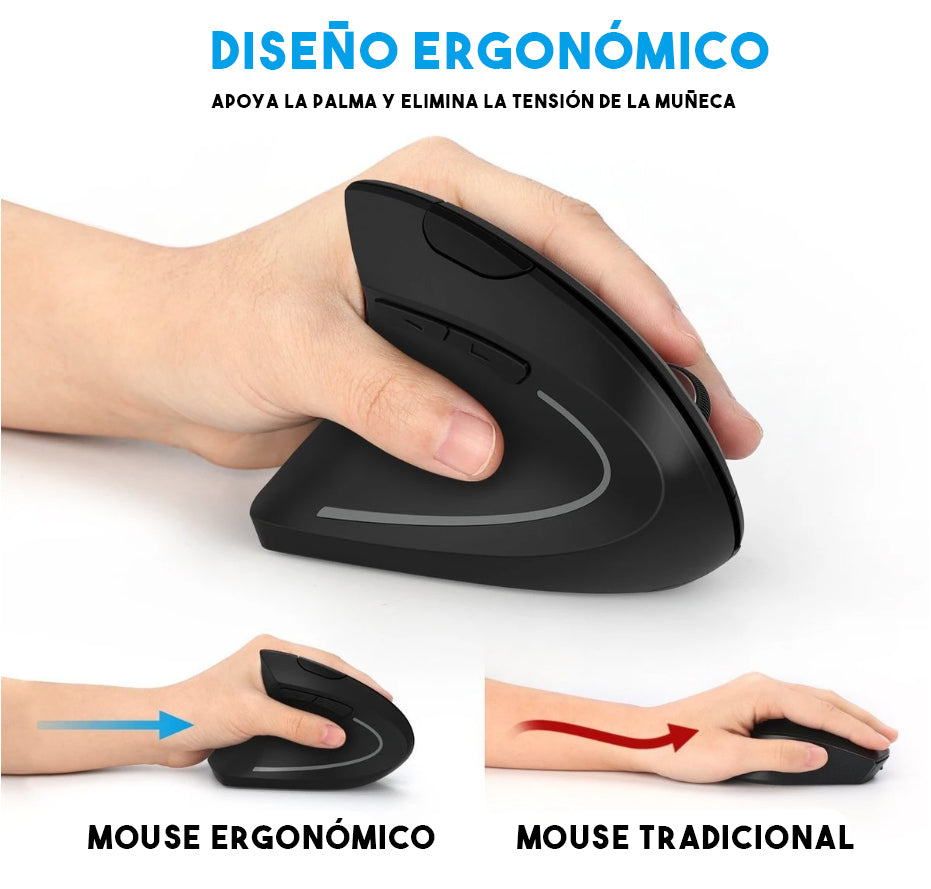 Mouse Luna™ Mouse ergonómico y confortable