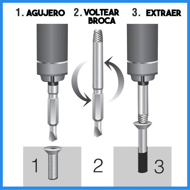 Screw Extractor™ Juego de brocas extractores de tornillos rotos