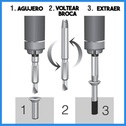 Screw Extractor™ Juego de brocas extractores de tornillos rotos